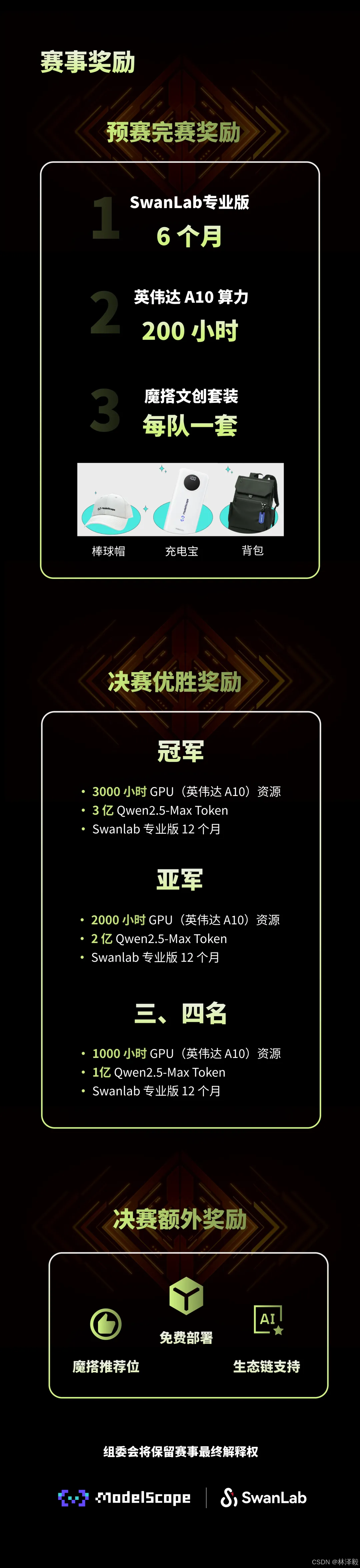 经纬恒润:公司已部署DeepSeek、Qwen并进行多个业务领域的专业AI应用开发