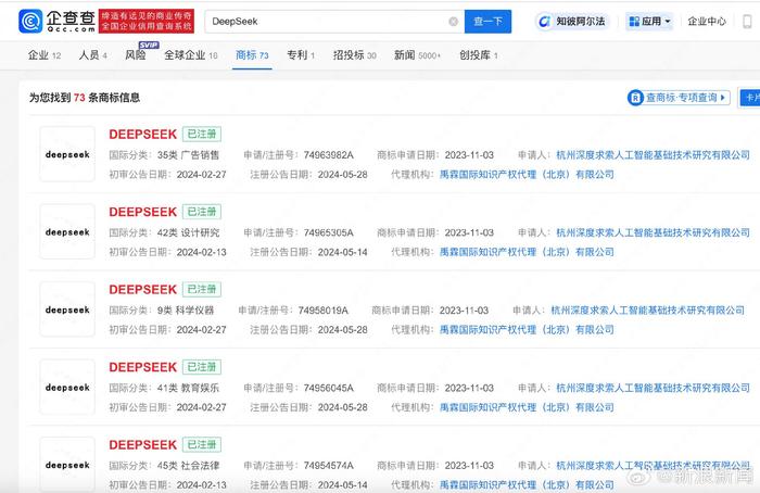 吉利申请注册多枚DEEPSTEP商标