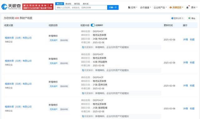 吉利申请注册多枚DEEPSTEP商标