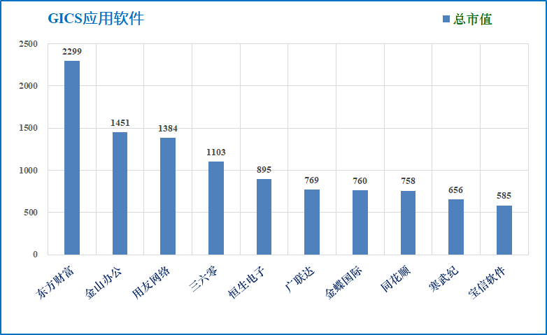 步科股份：3月4日召开分析师会议，浙商证券、华安证券等多家机构参与