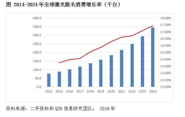 2024年全球二手车市场发展现状 全球市场规模接近1.8万亿美元【组图】