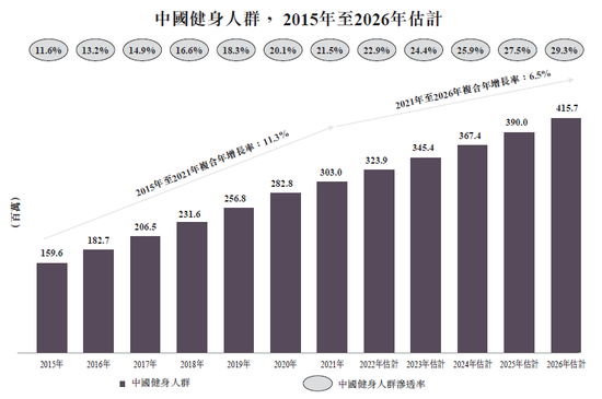 健康元：分红计划需综合考虑公司当年的盈利状况以及未来发展资金需求等多种因素进行制定