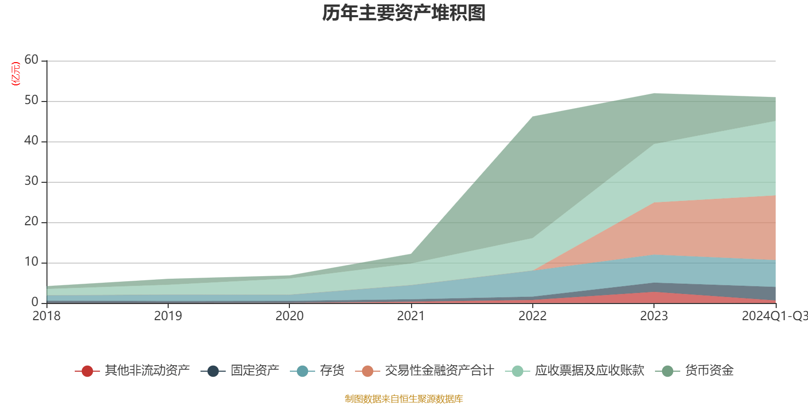 财报速递：方大特钢2024年全年净利润2.48亿元