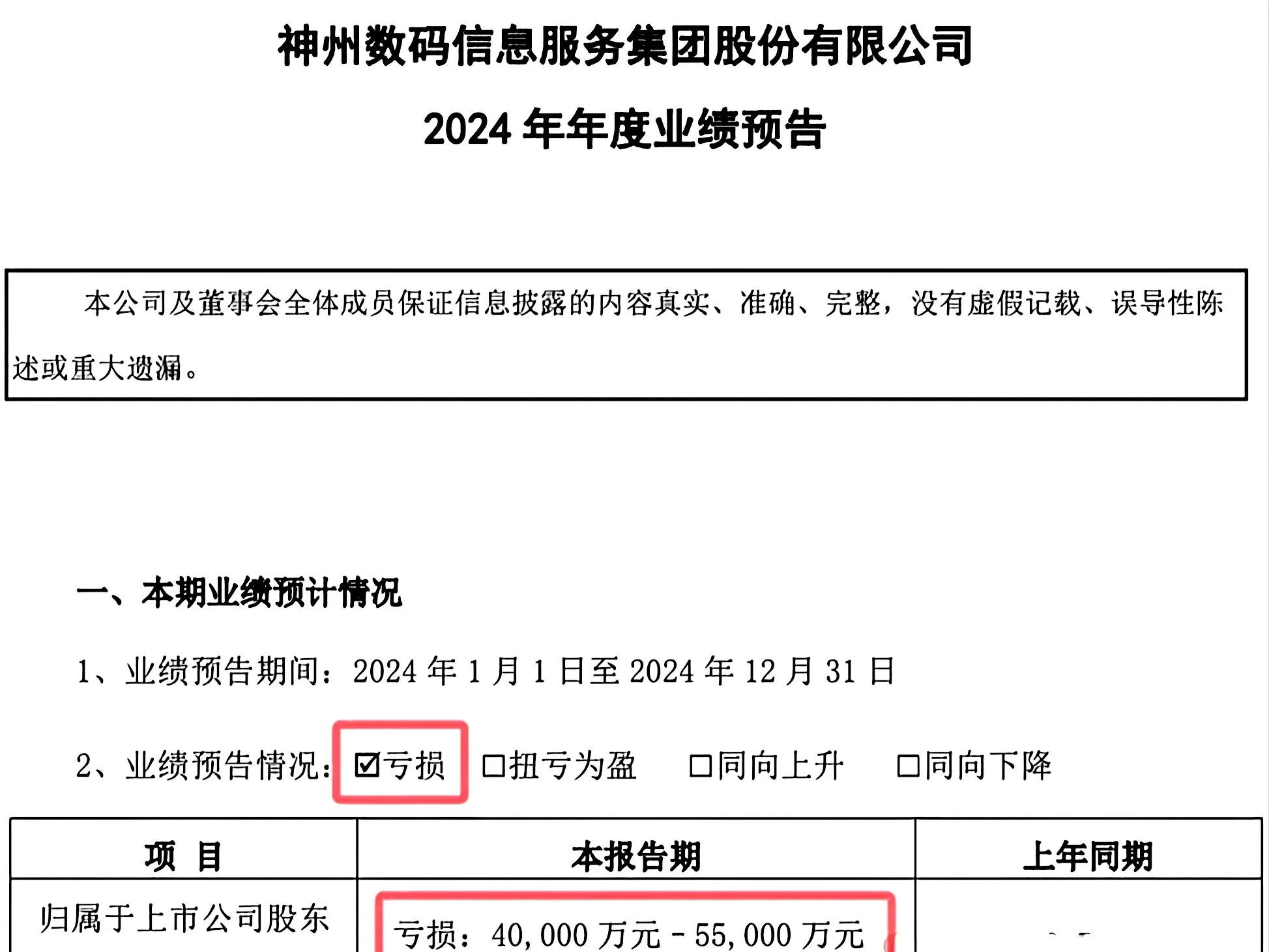 财报速递:海油工程2024年全年净利润21.61亿元