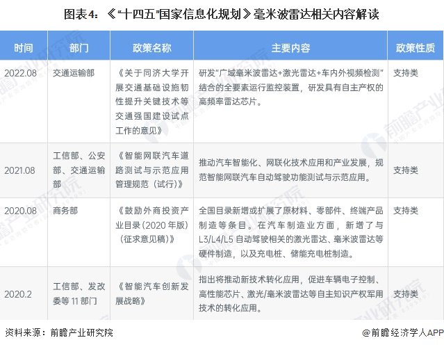 重磅！2025年中国及31省市新型烟草制品行业政策汇总及解读（全）