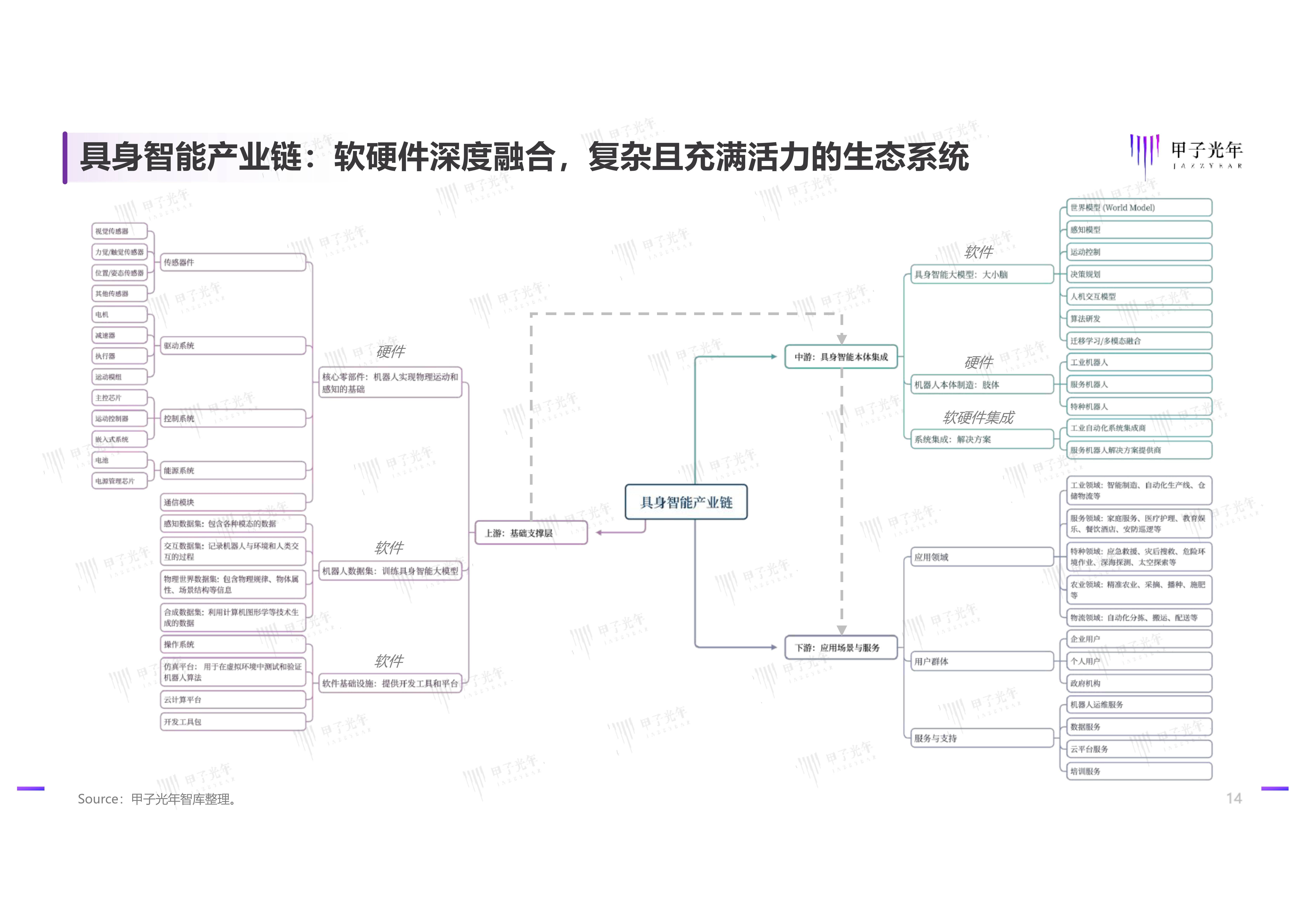 预见2025：《2025年中国电动汽车充电桩行业全景图谱》（附市场规模、竞争格局和发展趋势等）