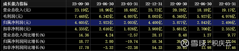 深南电路:公司PCB业务在高速通信网络、数据中心交换机、AI加速卡、存储器等领域的PCB产品需求均受到上述趋势的影响
