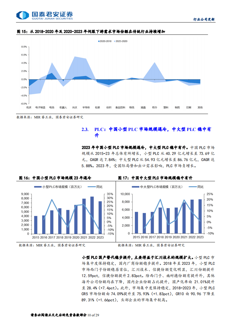 重磅！2024年中国及31省市工业自动化行业政策汇总及解读（全）