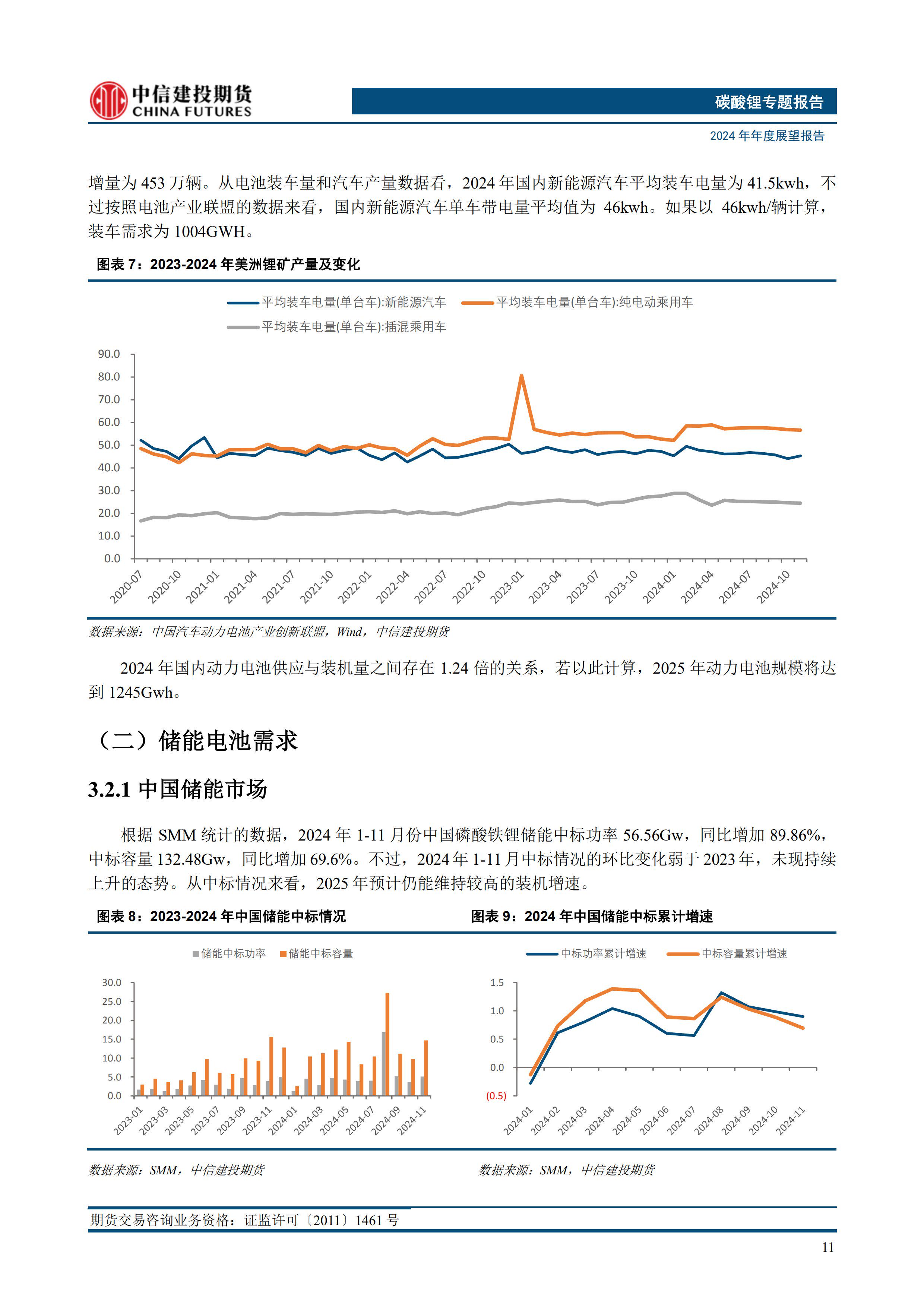 预见2025：《2025年中国加氢站行业全景图谱》（附市场现状、竞争格局和发展趋势等）