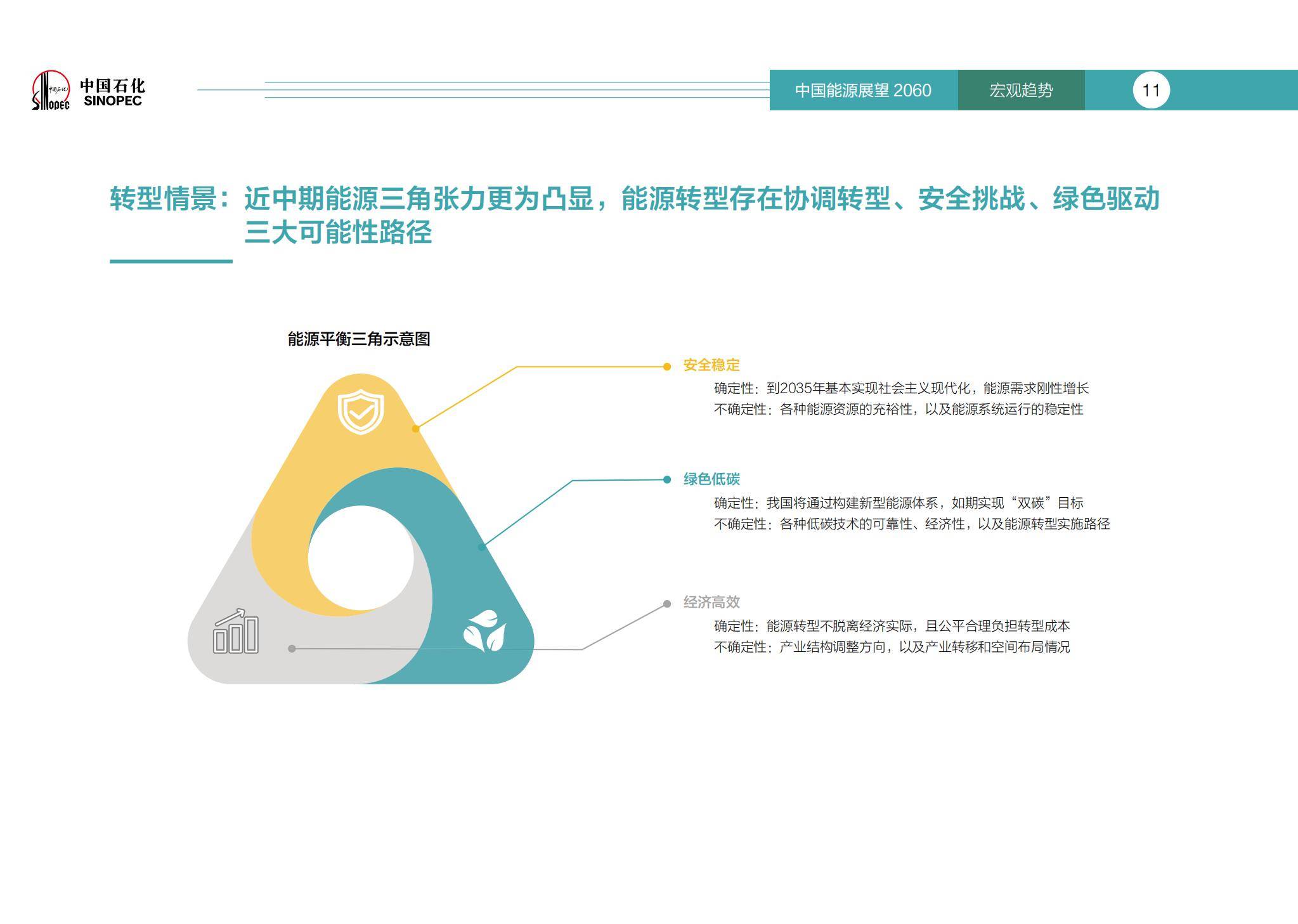 2025年中国煤化工行业技术发展现状 智能化、绿色化、现代高效为重点技术迭代方向【组图】