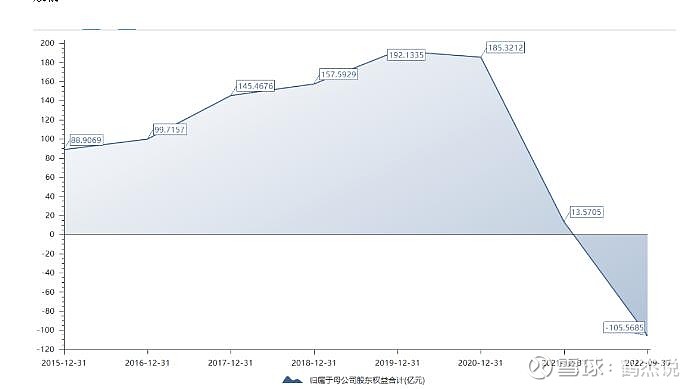 泰禾股份：关联方涉嫌业务竞争 突击删减募投项目背后或已竣工
