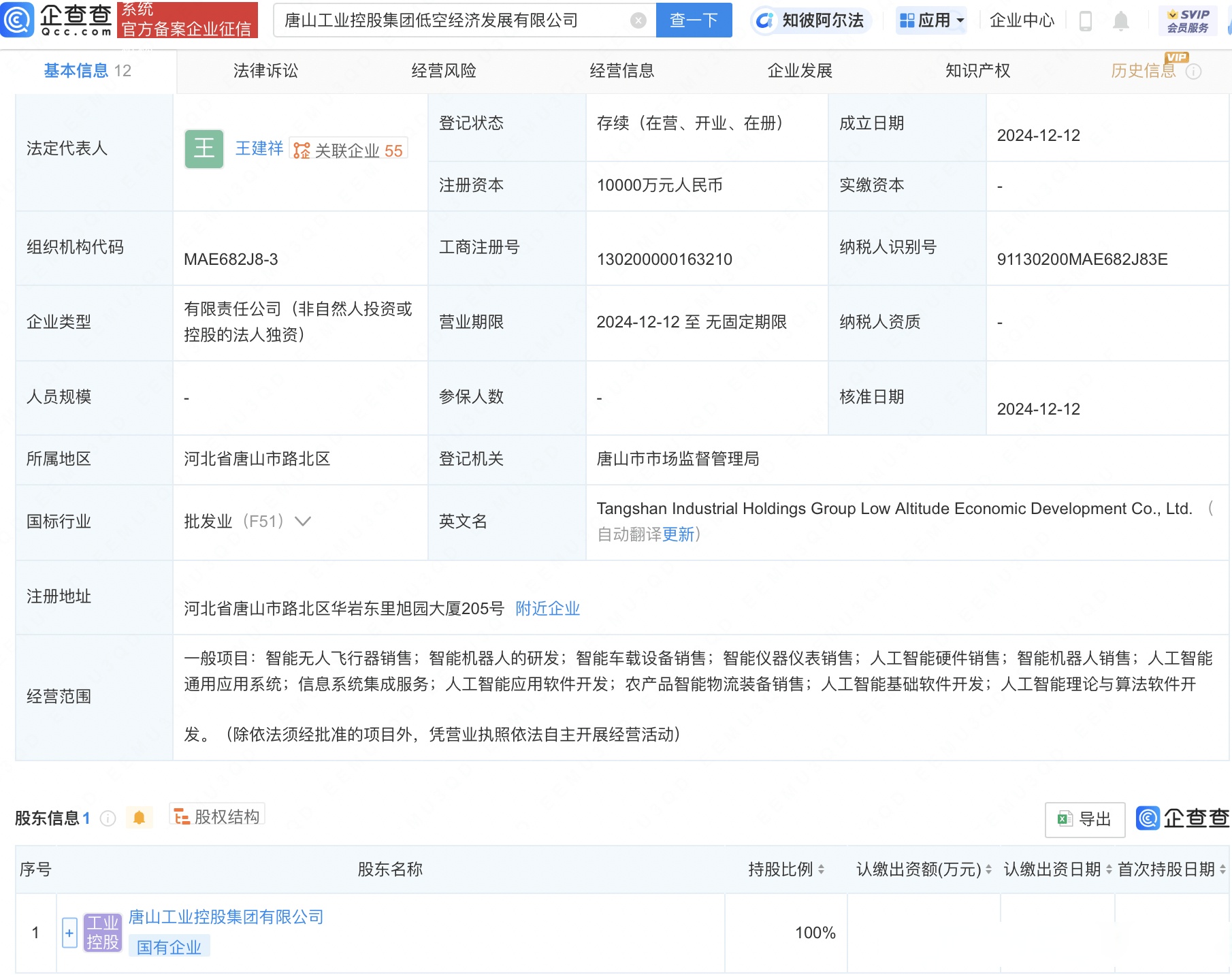 泰格医药等成立健康管理公司,含AI相关业务