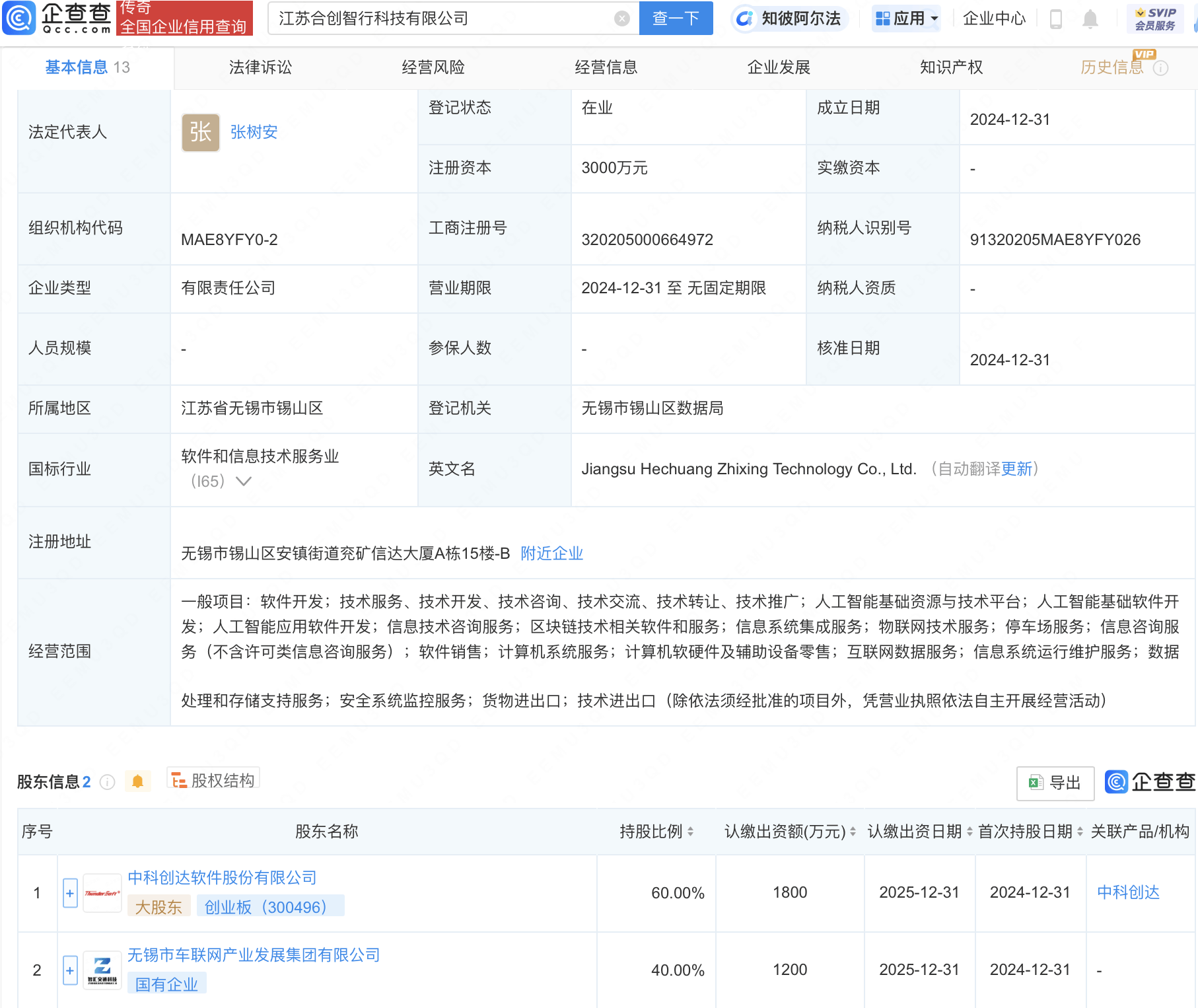 泰格医药等成立健康管理公司,含AI相关业务