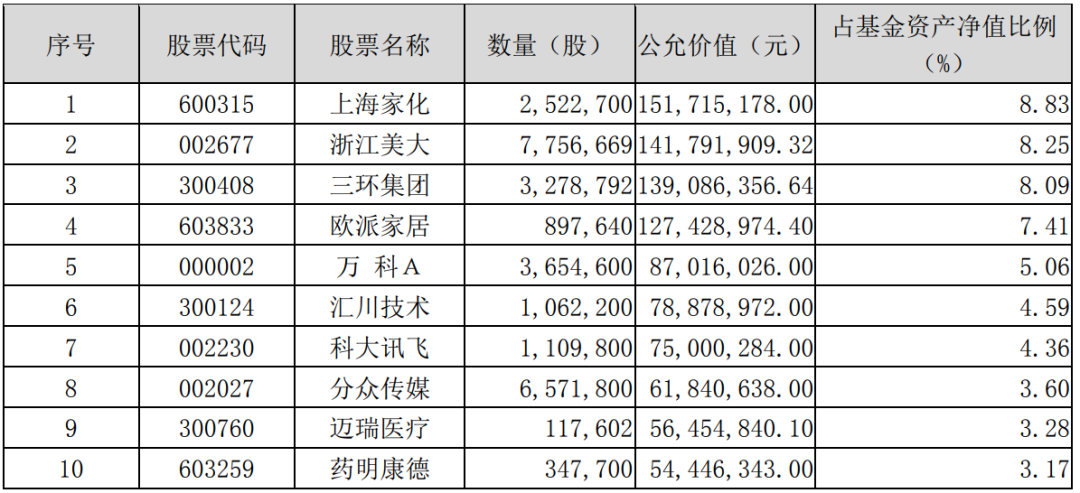 北京市人工智能产业投资基金等入股后摩智能