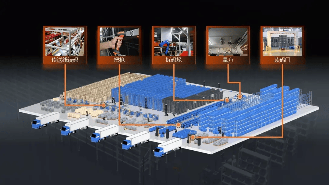 豪募60亿，海康机器人冲击IPO，利润存在波动