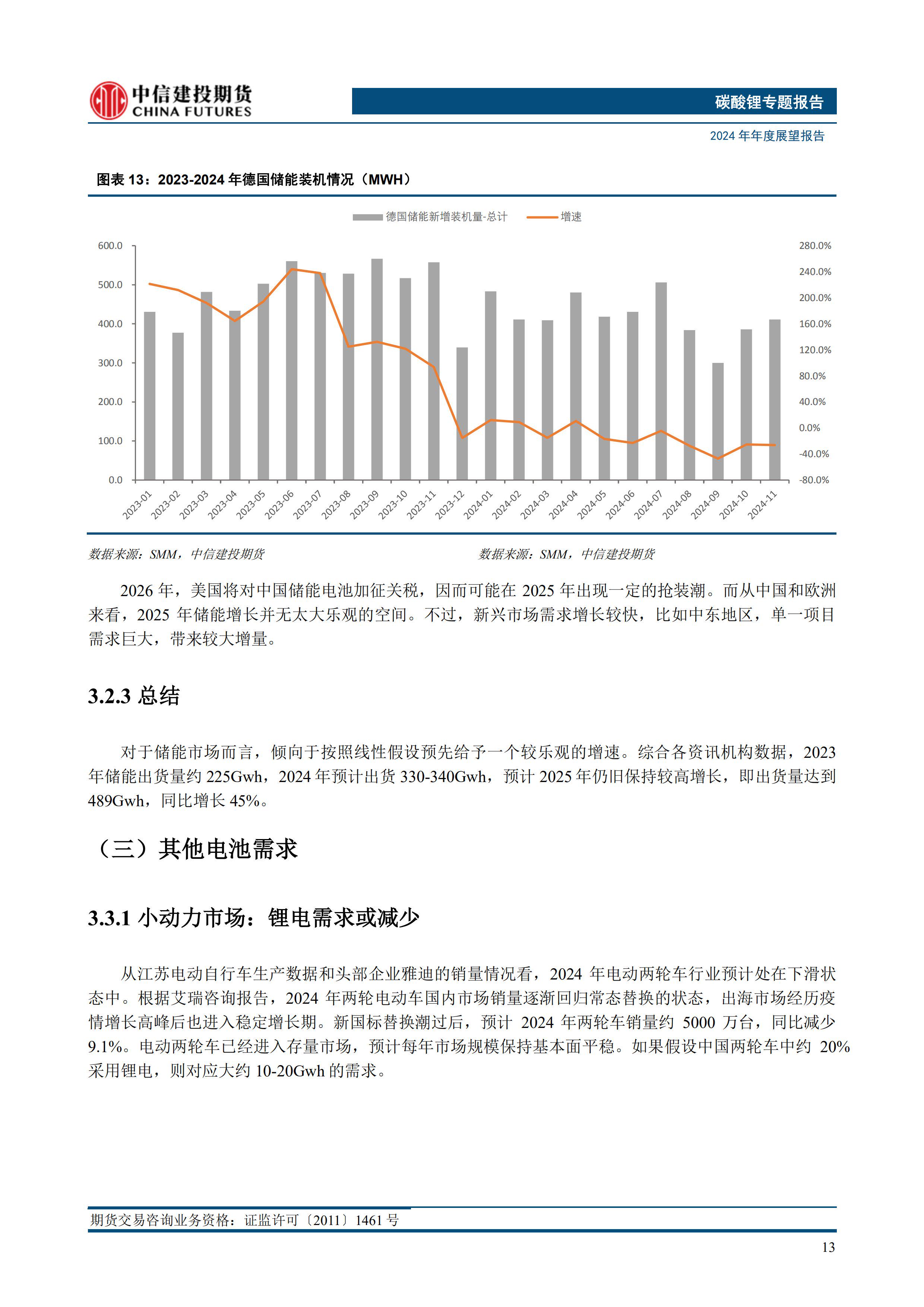 2025年全球新型烟草制品细分市场分析之电子烟 2030年市场规模接近340亿美元【组图】