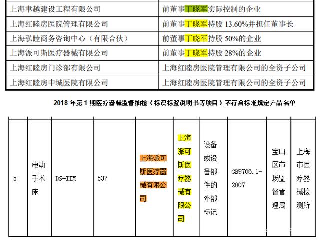 精创电气：两家客户成立次月即合作 实控人原持股企业副总与其侄子同名存异象