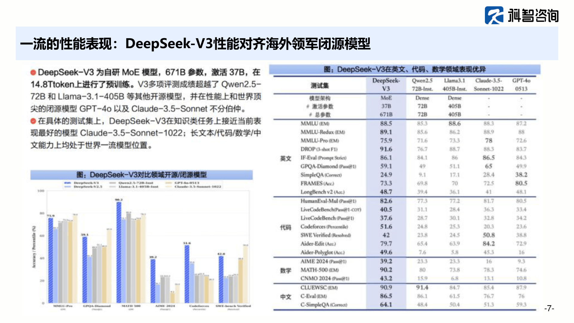 计算机行业简评:DeepSeek加速人形机器人落地,煤矿或是最佳B端应用场景