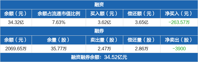 润和软件：在RISC-V领域与阿里巴巴达摩院玄铁团队携手