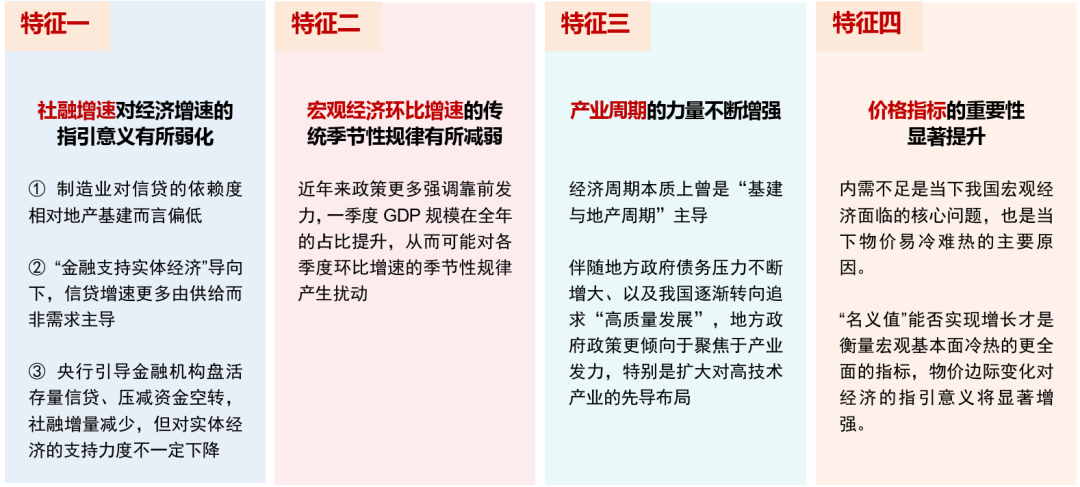 有色金属行业:2025年两会政府工作报告点评-更加积极的总量政策,全方位提振有色需求