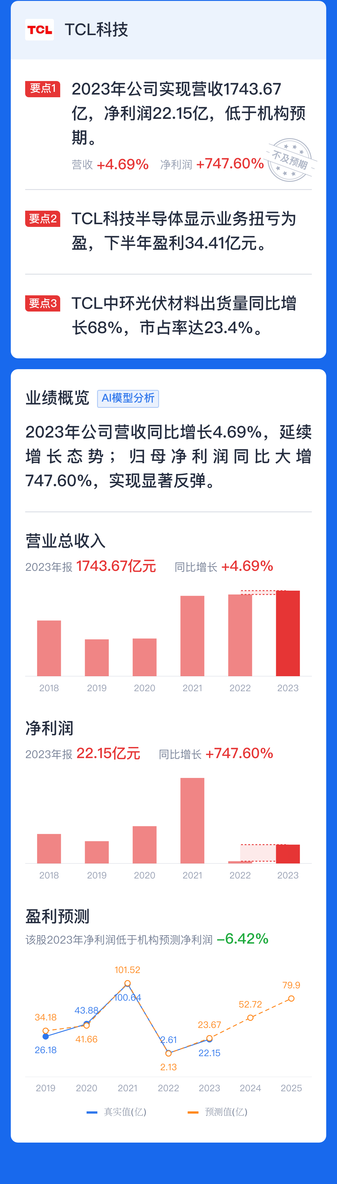 财报速递：中天火箭2024年全年净利润1956.62万元