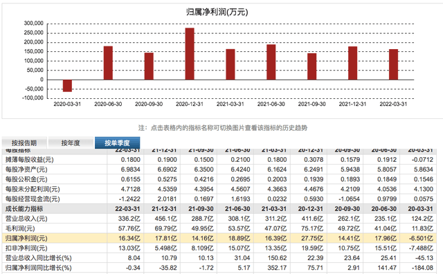 财报速递：海天精工2024年全年净利润5.23亿元