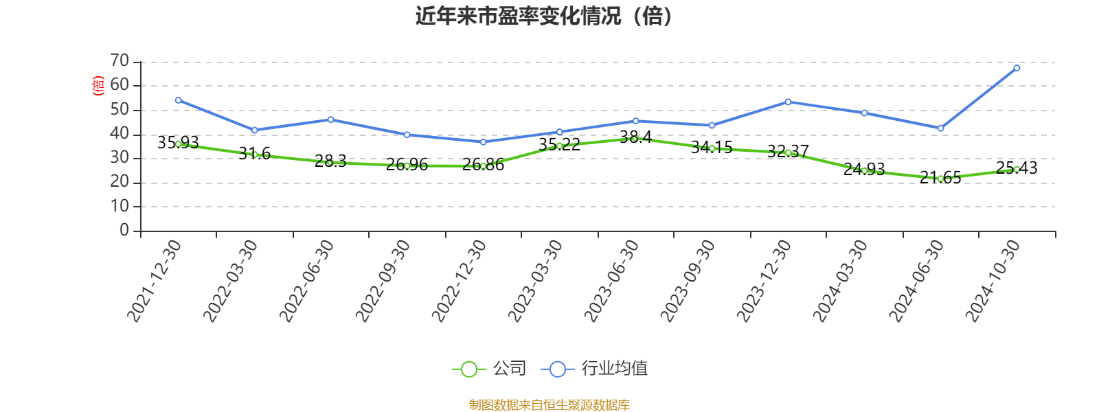 爱科科技（688092）新增【人工智能】概念