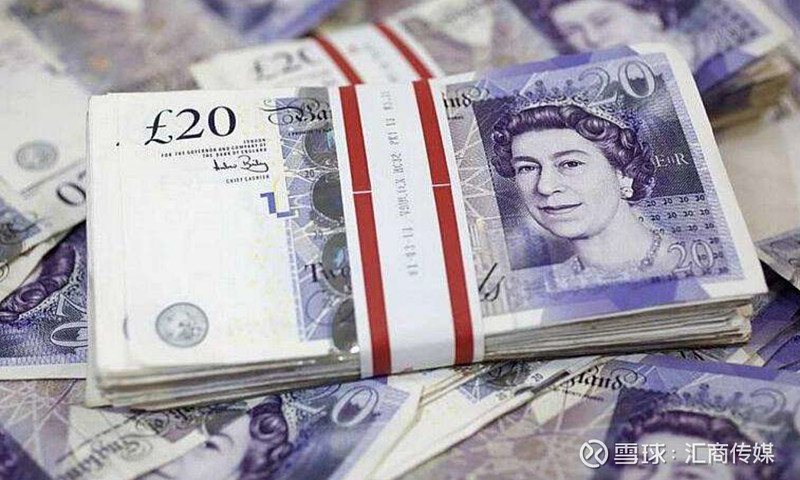 2025年全球新型烟草制品区域重点市场分析之英国 2030年市场规模或将超157亿英镑【组图】