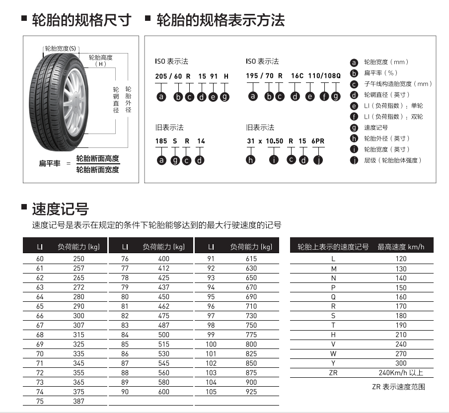 轮胎行业专题报告（2025年2月）：赛轮和小米合作开发SU7 Ultra赛道高性能轮胎，USTMA预计2025年美国轮胎出货量微增