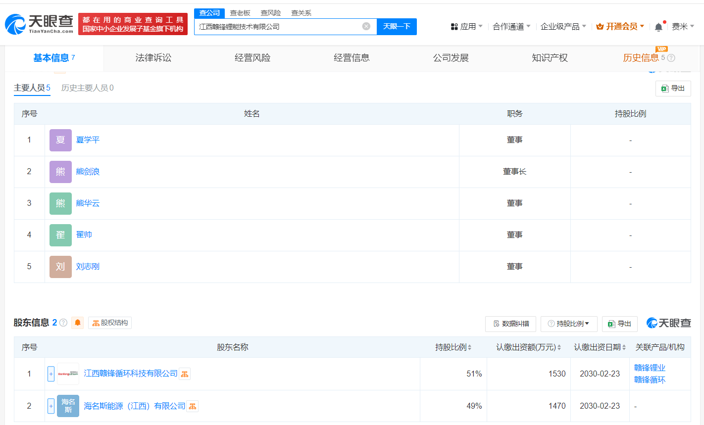 赣锋锂业持股南昌锂电公司注册资本增加至6亿