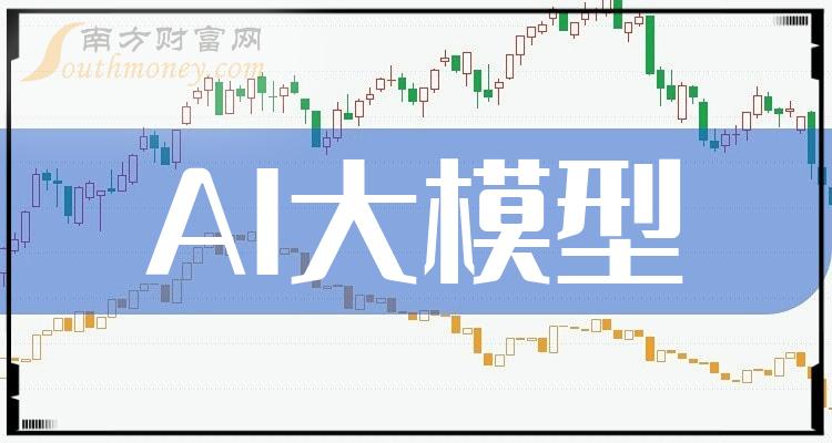 当虹科技:公司旗下当虹龙智“DeepSeek+虹小智”政务AI大模型围绕三大核心目标提供方案