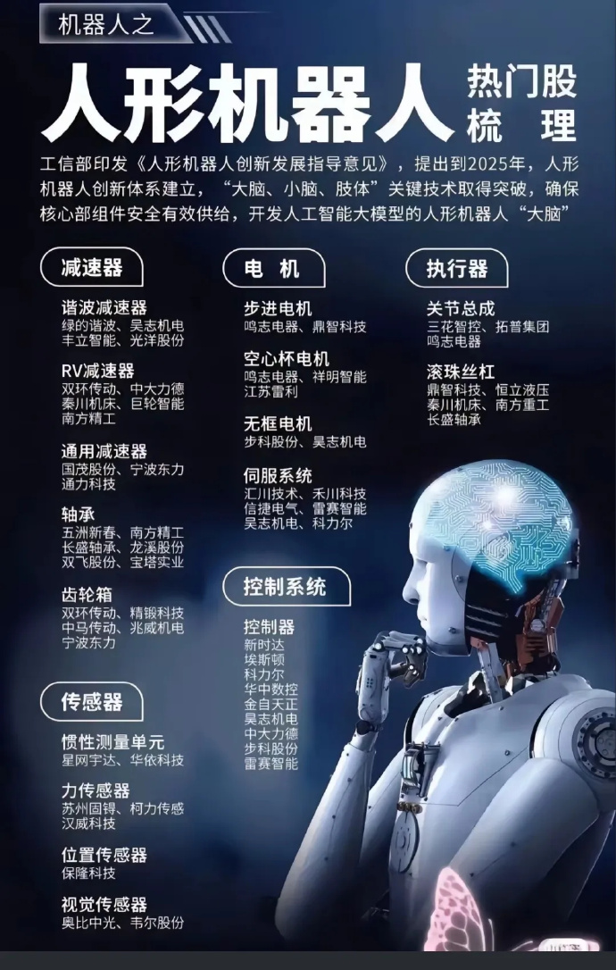 华锐精密（688059）新增【人形机器人】概念