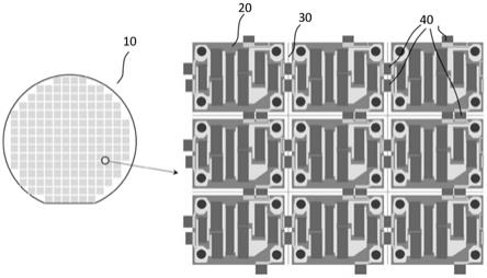 赛微电子：实现了双工器、四工器等多款高端滤波器的量产