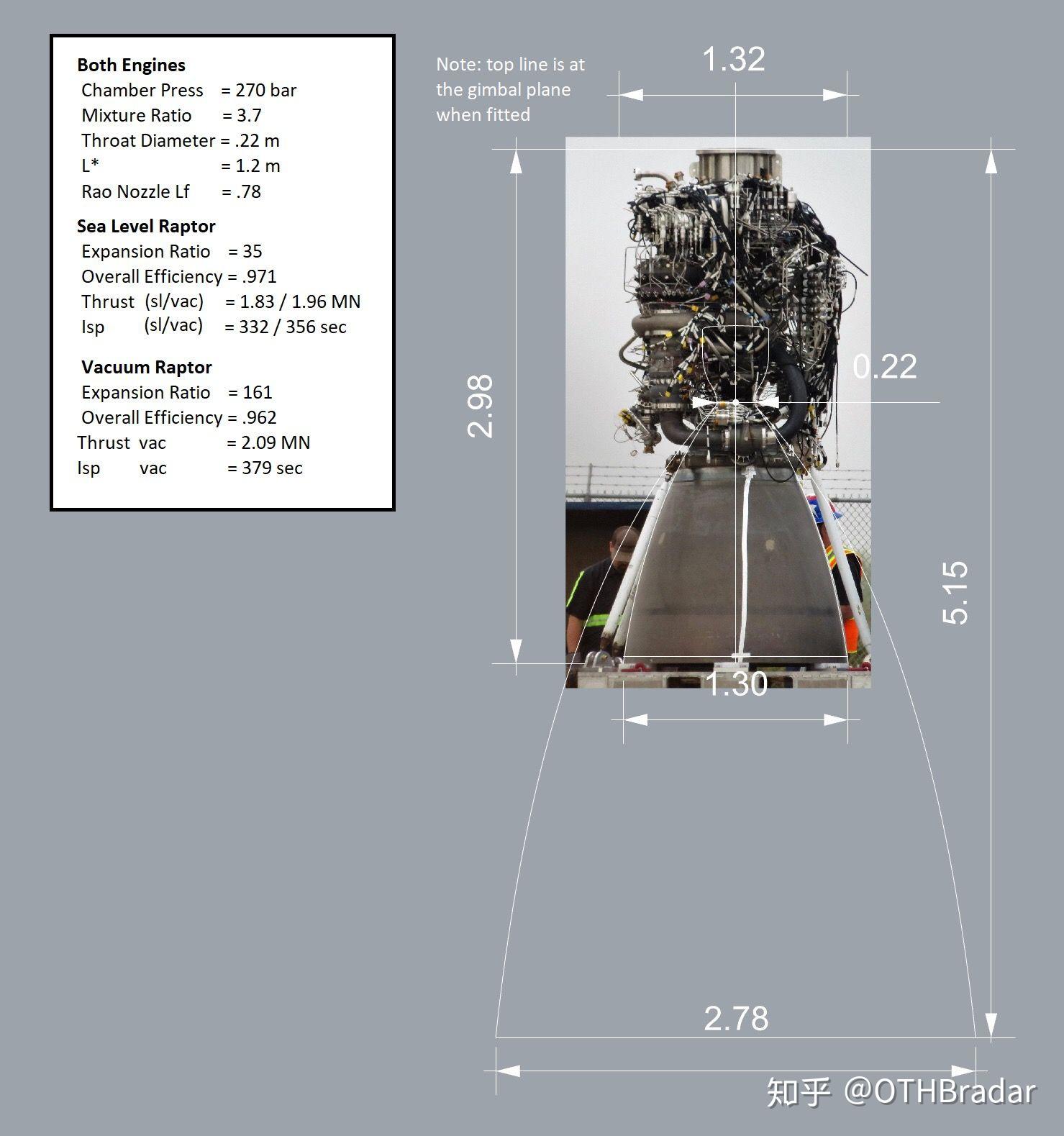 四川九洲：力矩电机等产品广泛应用于航空航天领域