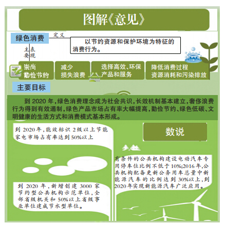 华融化学：加快推动绿色制备三氯化铝项目中试的产业化准备