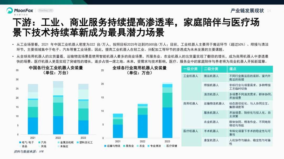 2025年中国智能传感器行业上游影响分析 上游领域整体平稳发展【组图】
