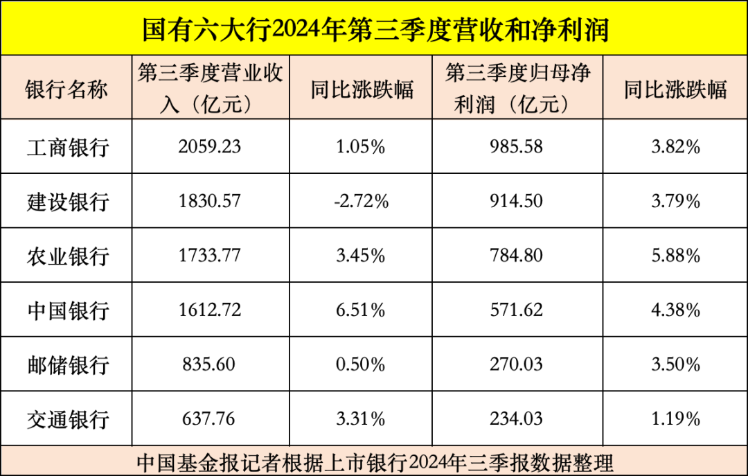 财报速递：中远海能2024年全年净利润40.37亿元