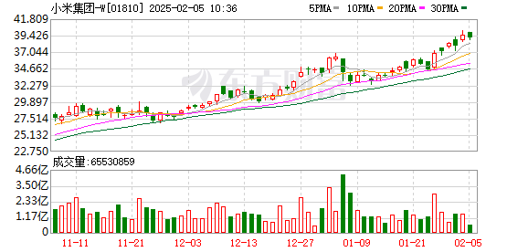 小米智造基金等投资亿创特智能制造公司