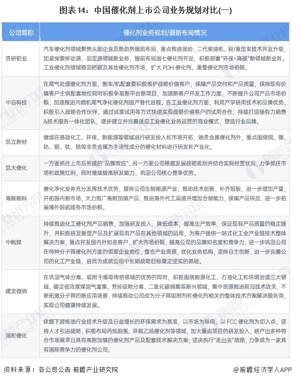 【最全】2025年新型烟草制品行业上市公司全方位对比(附业务布局汇总、业绩对比、业务规划等)