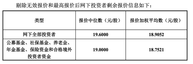 A股申购 | 常友科技(301557.SZ)开启申购 专注于风电与轨交领域的复合材料