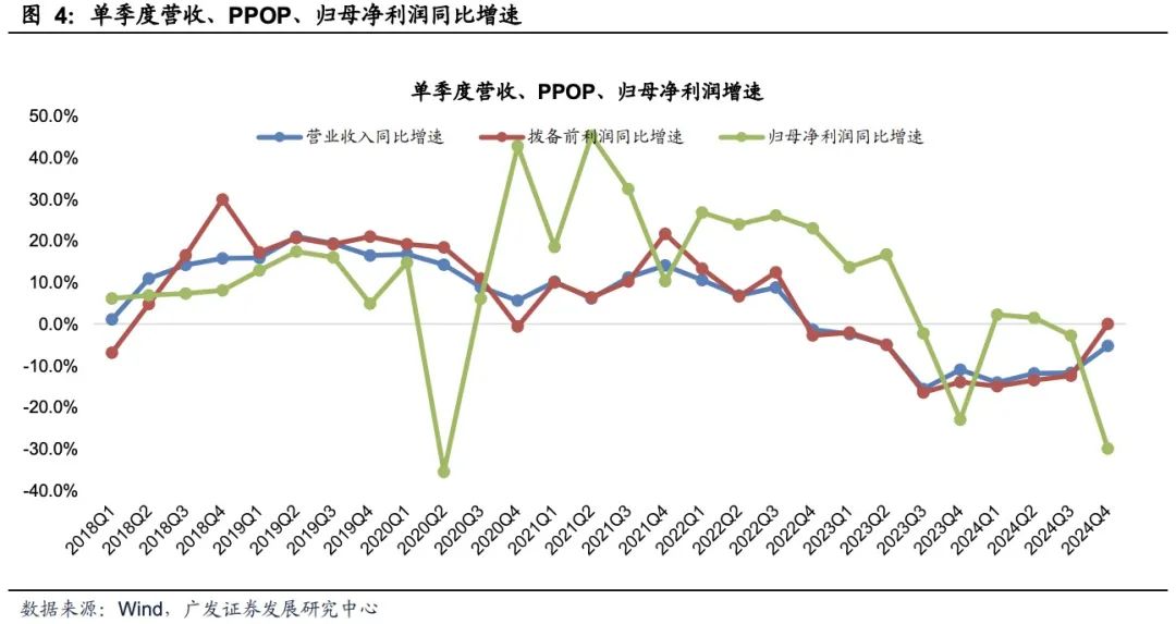 平安银行:2024年全年以每10股派发现金股利人民币6.08元(含税)