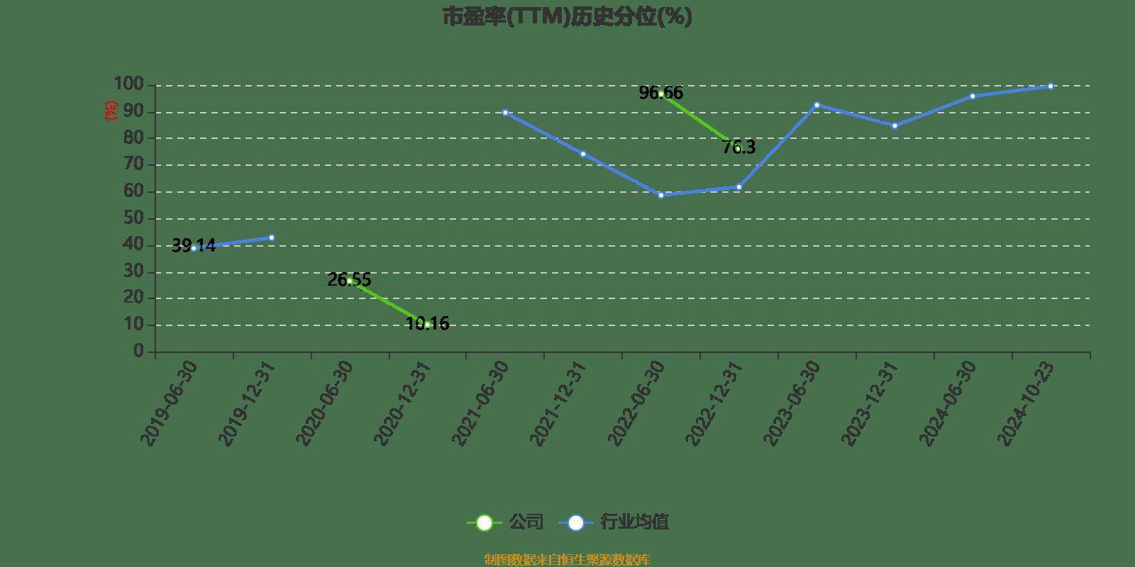 财报速递：伊戈尔2024年全年净利润2.93亿元