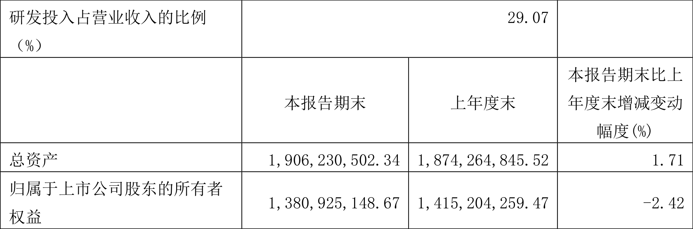 品高股份(688227)新增【智慧政务】概念
