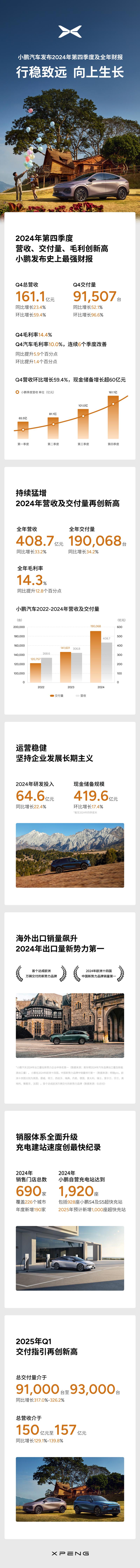 财报速递:秦港股份2024年全年净利润15.65亿元