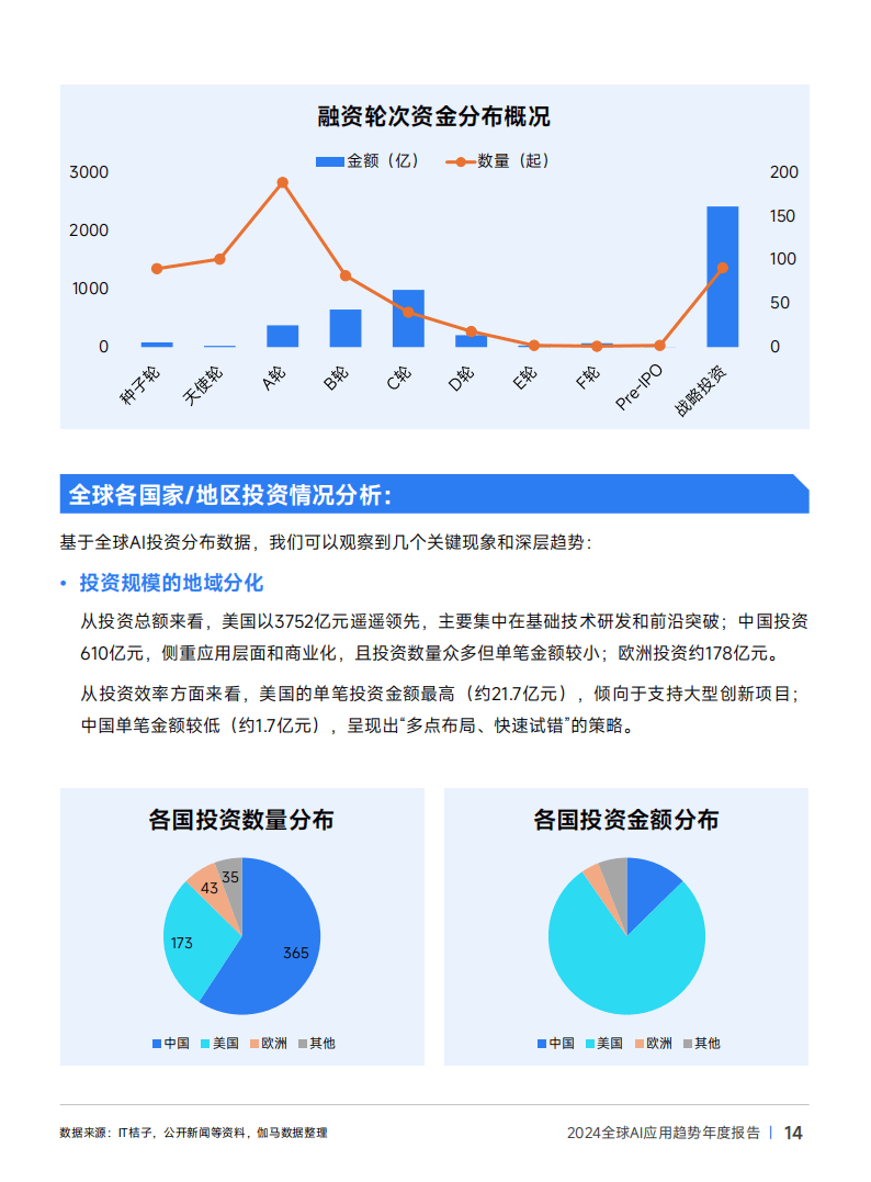 25年前瞻专题之消费级机器人:无边界割草机新品趋势研判