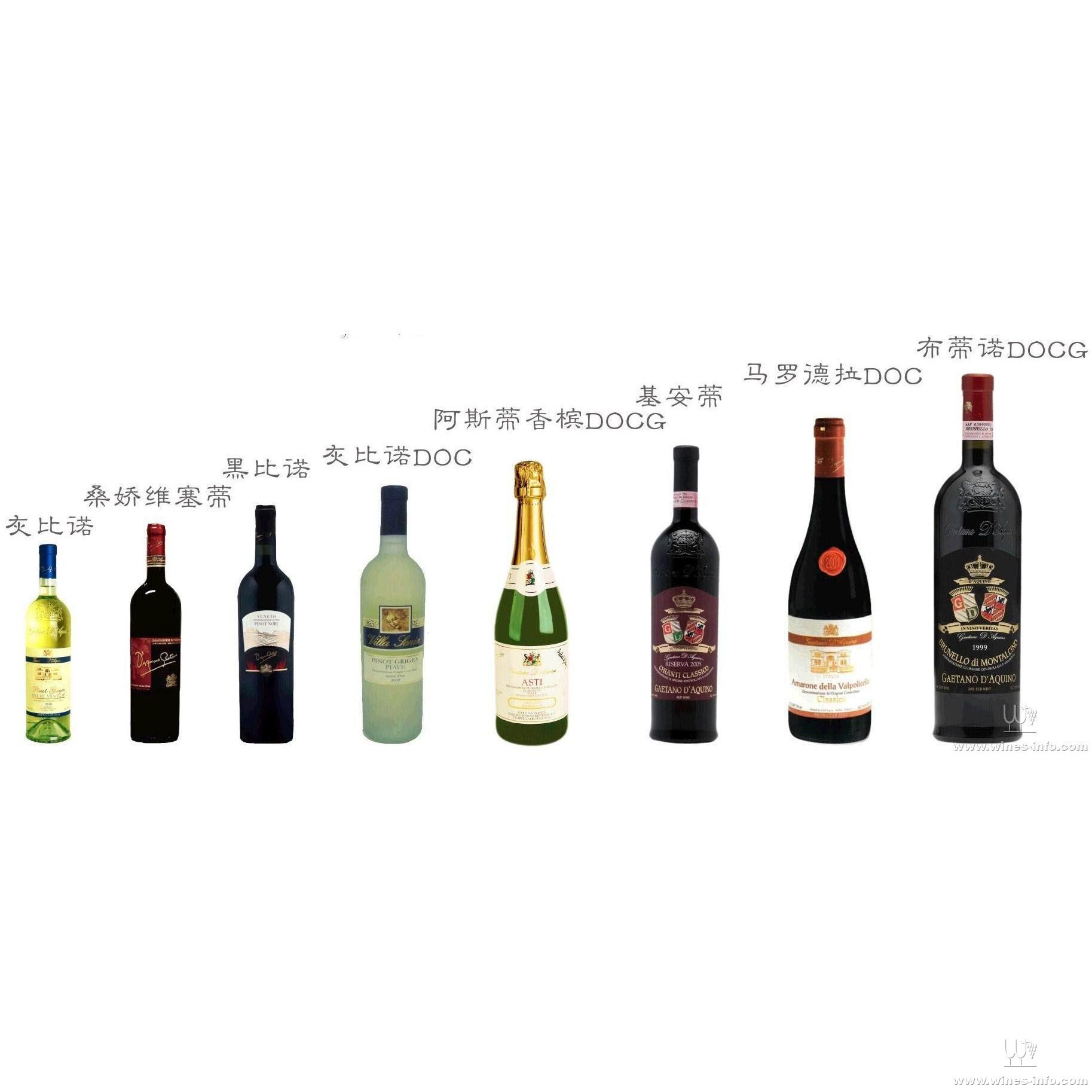 汇宇制药：公司产品获得意大利、葡萄牙、沙特阿拉伯的上市许可