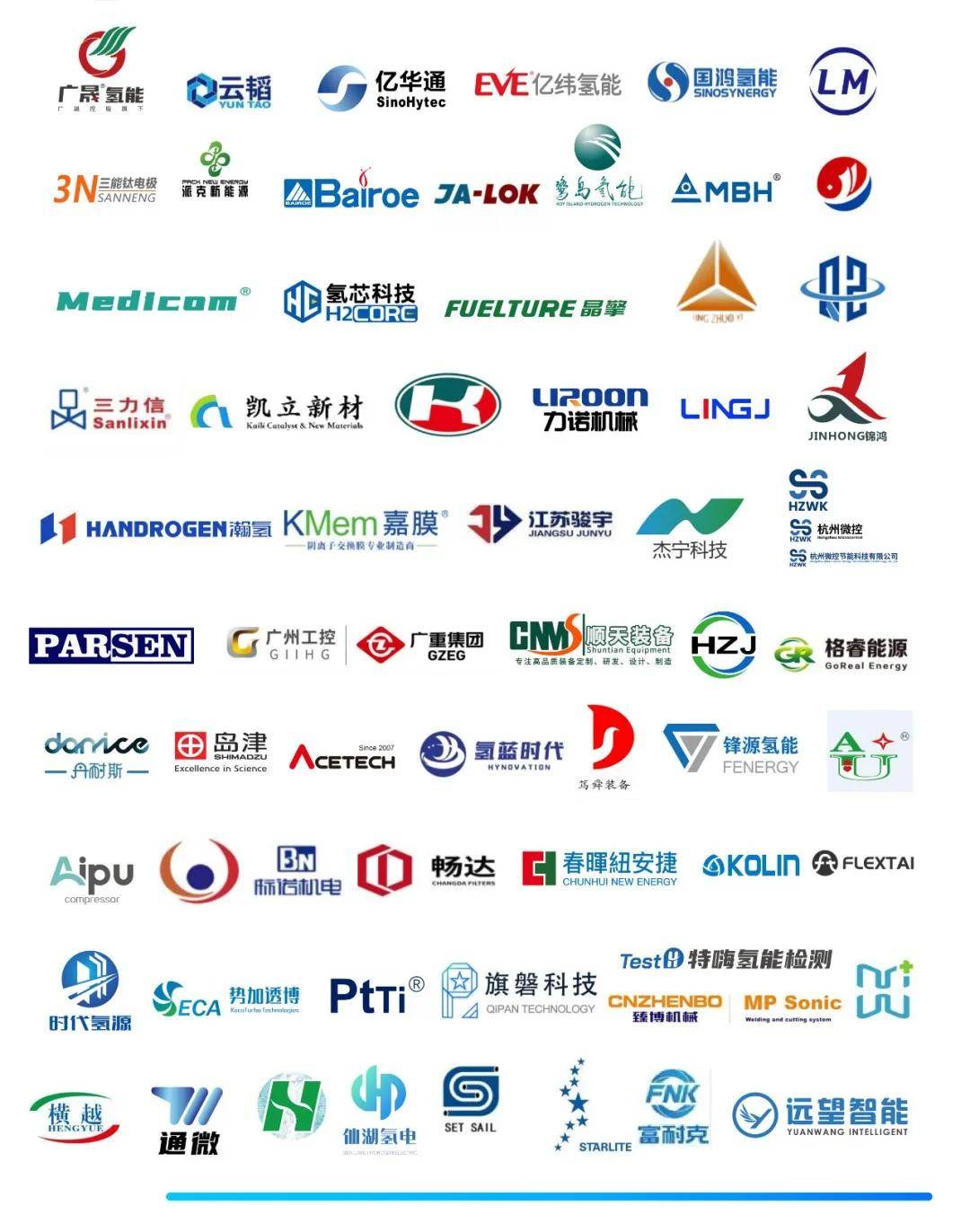 全球氢能产业即将进入“北京时间”！超六成企业注册资本超千万