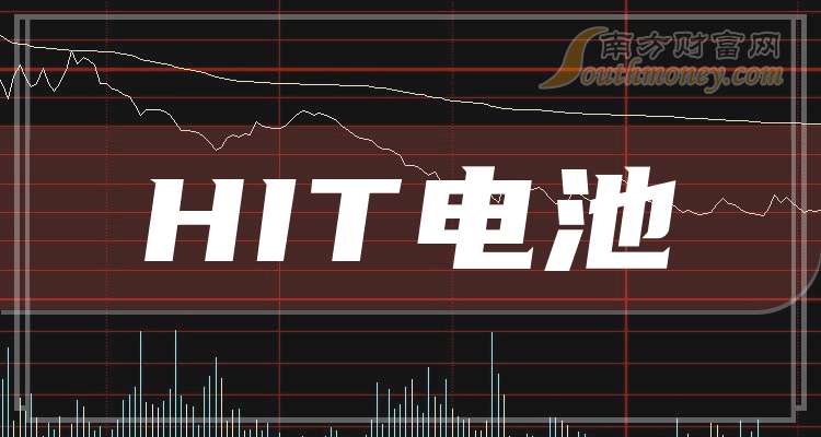 188家公司获机构调研（附名单）