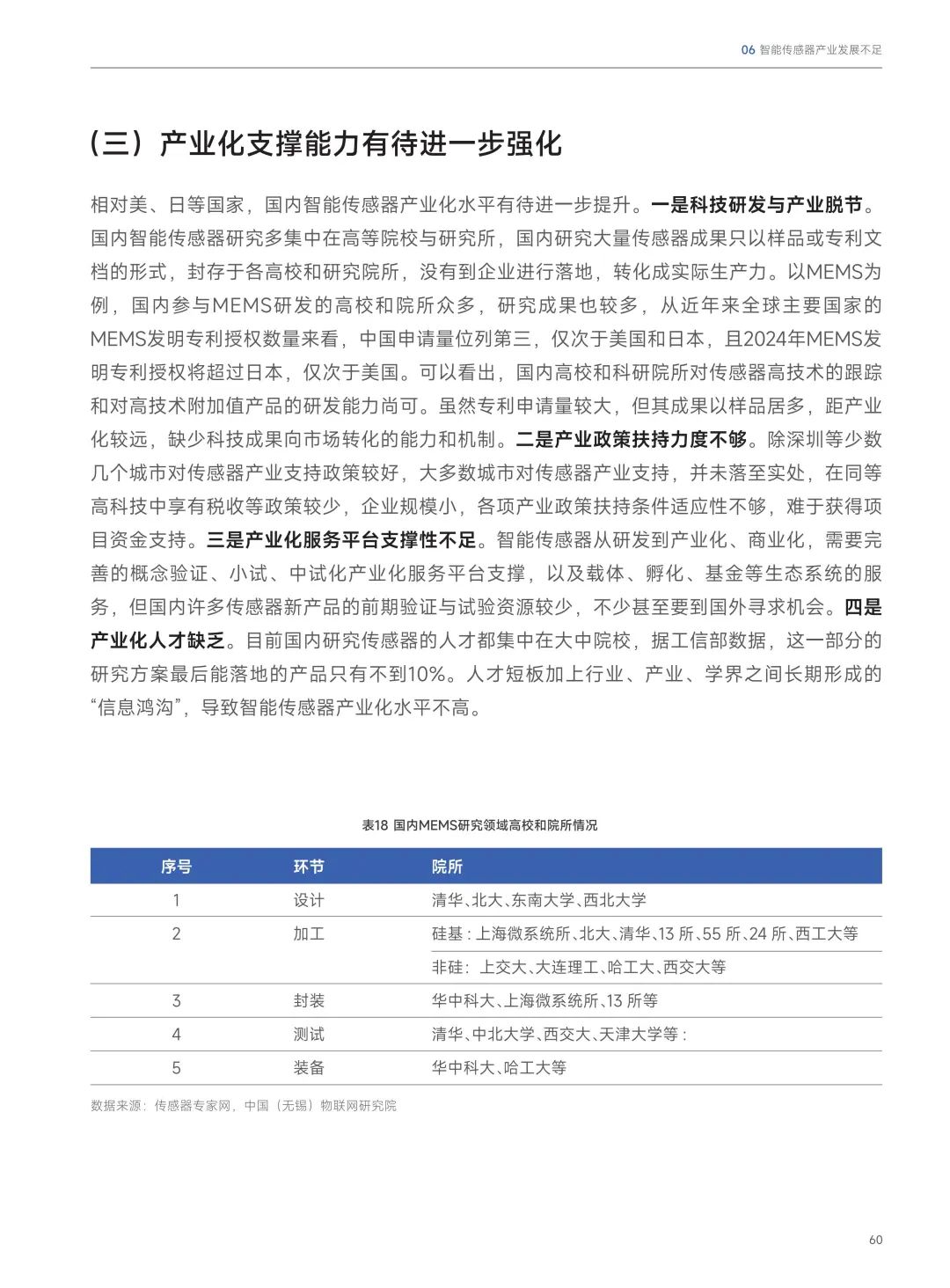【行业深度】洞察2023：中国智能传感器行业竞争格局及市场份额（附市场集中度等）