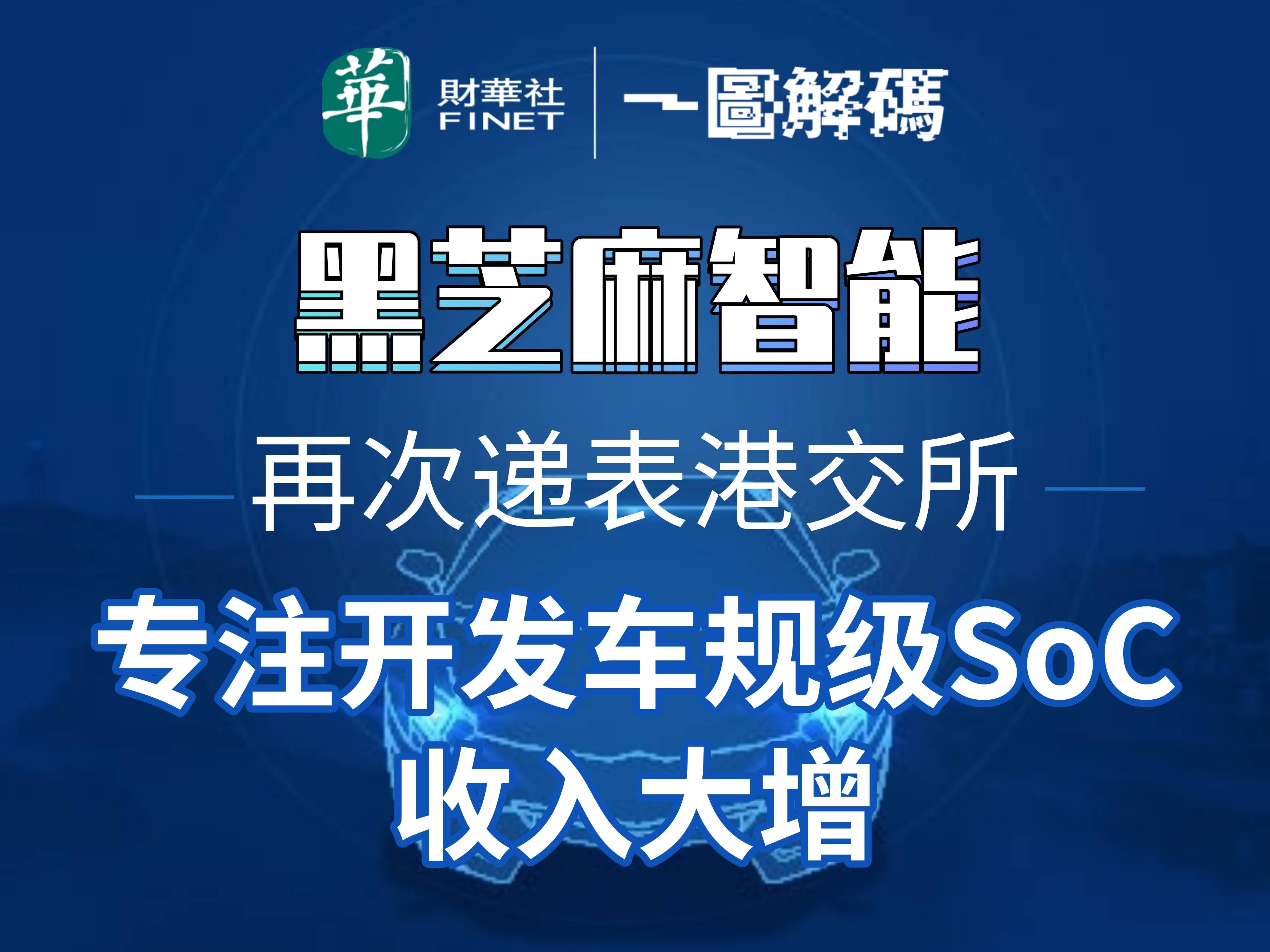先导智能递表港交所:新能源智能装备领域的全球领导者 多元发展、布局全球